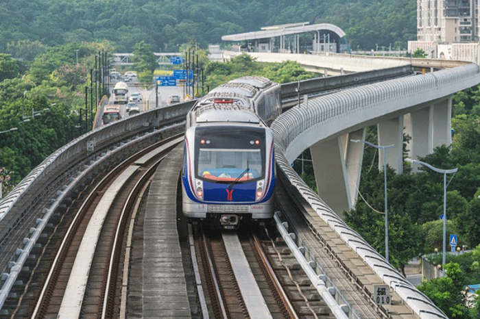 du lịch Trung Quốc bằng tàu hỏa mạng lưới đường sắt