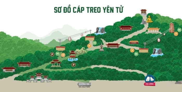 kinh nghiệm đi cáp treo Yên Tử - leo núi